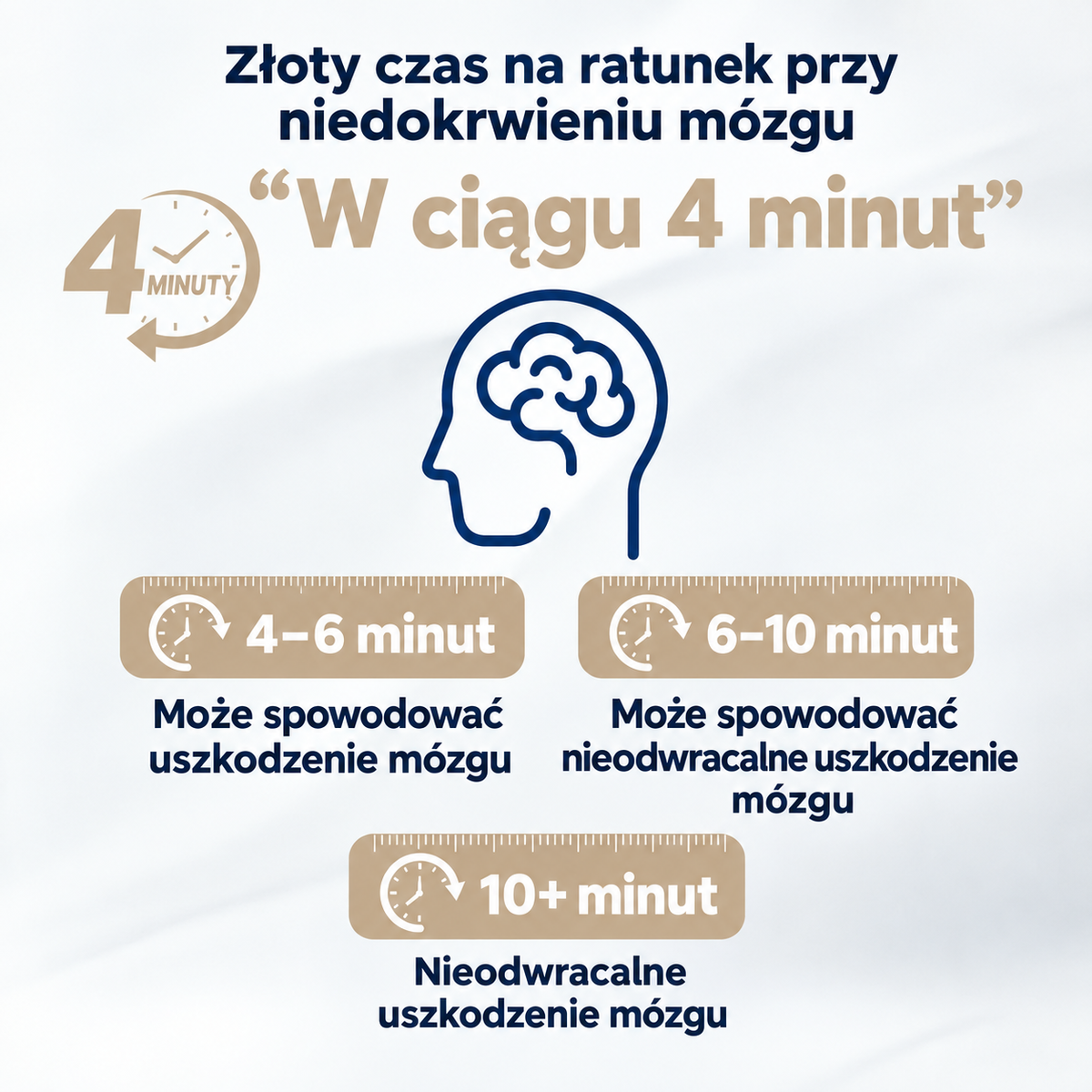 BREWIA™ – Udrożnione drogi oddechowe jednym kliknięciem