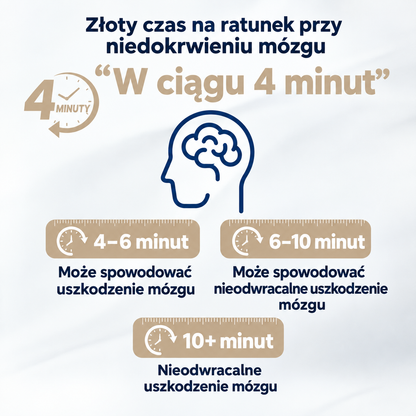 BREWIA™ – Udrożnione drogi oddechowe jednym kliknięciem